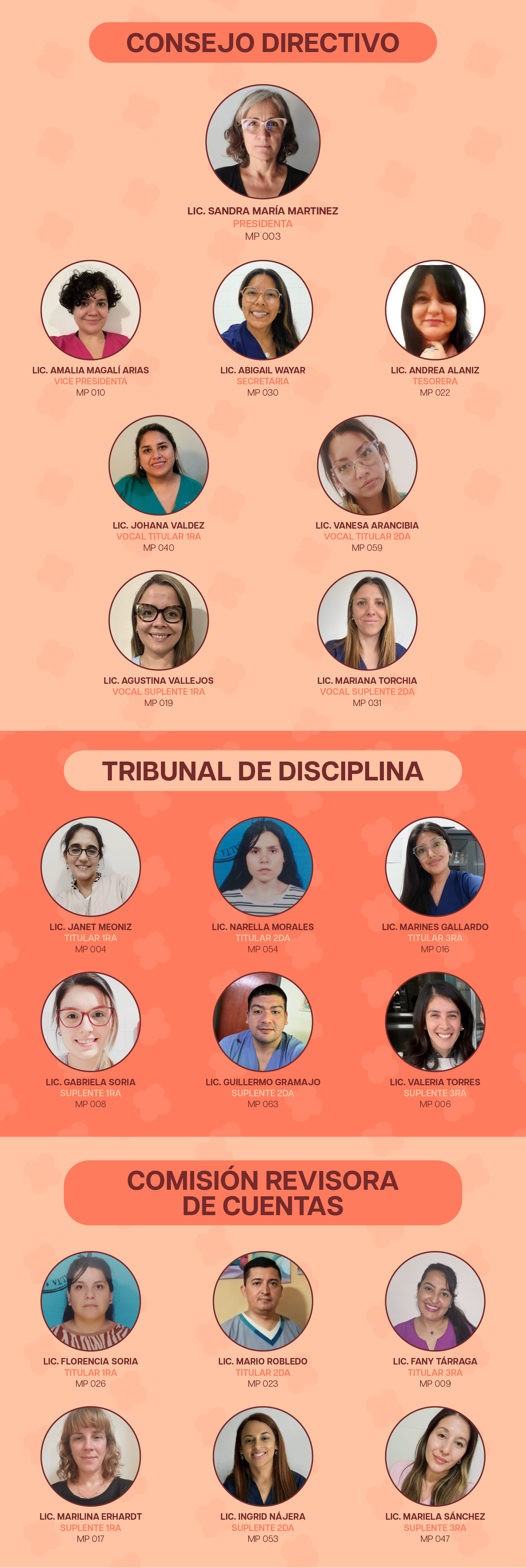 LISTA